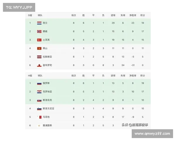 2014年世界杯足球赛精彩回顾与最终积分榜详细解析 2014年世界杯足球赛精彩回顾与最终积分榜详细解析