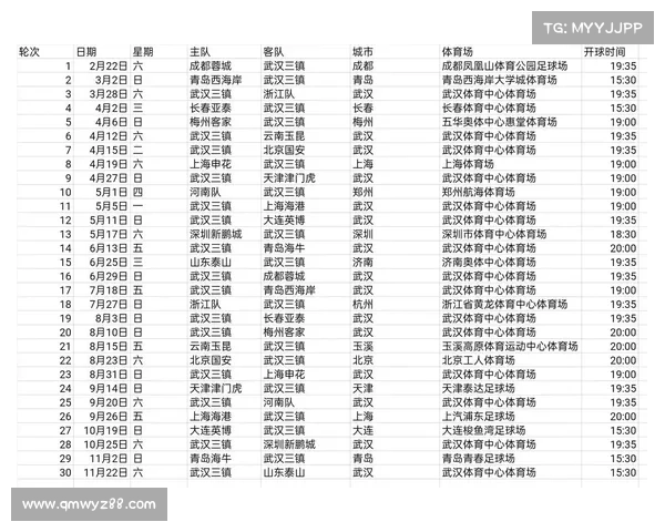 中超联赛全赛程详解及精彩赛事回顾与预测 中超联赛全赛程详解及精彩赛事回顾与预测