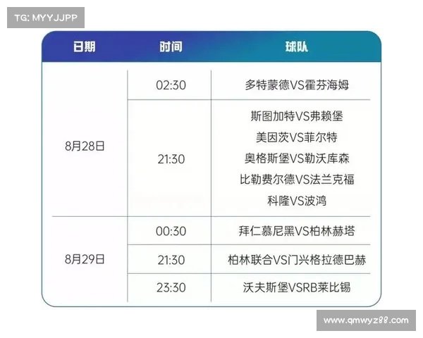 2023年五大联赛最新赛程详解精彩赛事一网打尽 2023年五大联赛最新赛程详解精彩赛事一网打尽
